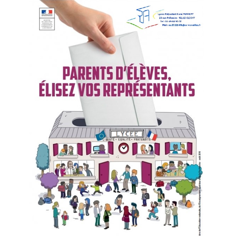 ÉLECTIONS DES PARENTS AU CONSEIL D’ADMINISTRATION