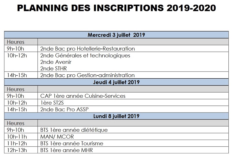Inscriptions 2019-2020