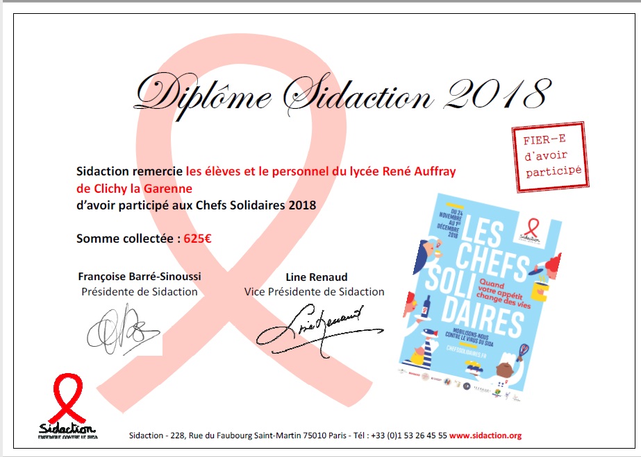 Participation au Sidaction