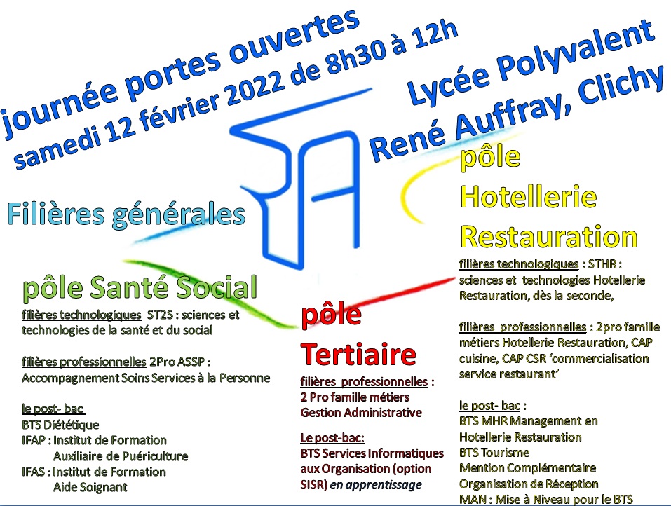 Portes ouvertes – samedi 12 février 2022
